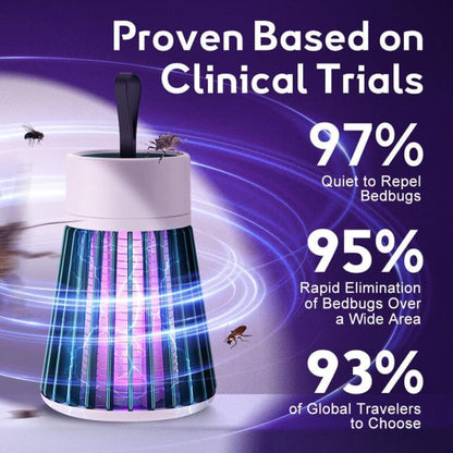 Skorter | Mosquito & Bug Killer Lamp - 2 Pack, UV Light Insect Trap for Indoor & Outdoor Use, Effective Pest Control Solution