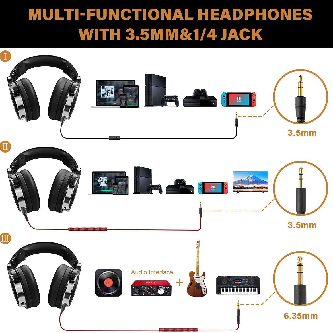 Skorter | OneOdio Wired Over Ear Headphones Studio Monitor & Mixing DJ Stereo Headphones