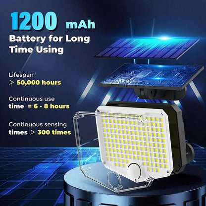 Skorter | Outdoor LED Solar Security Light