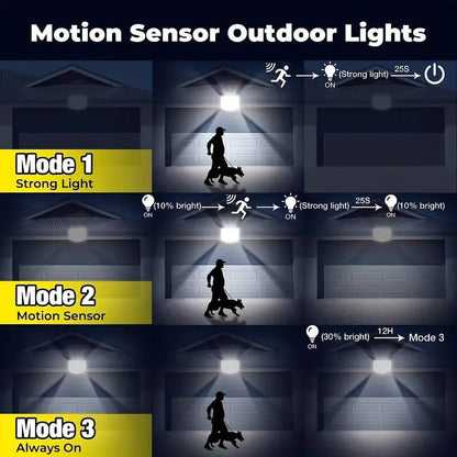 Skorter | Outdoor LED Solar Security Light