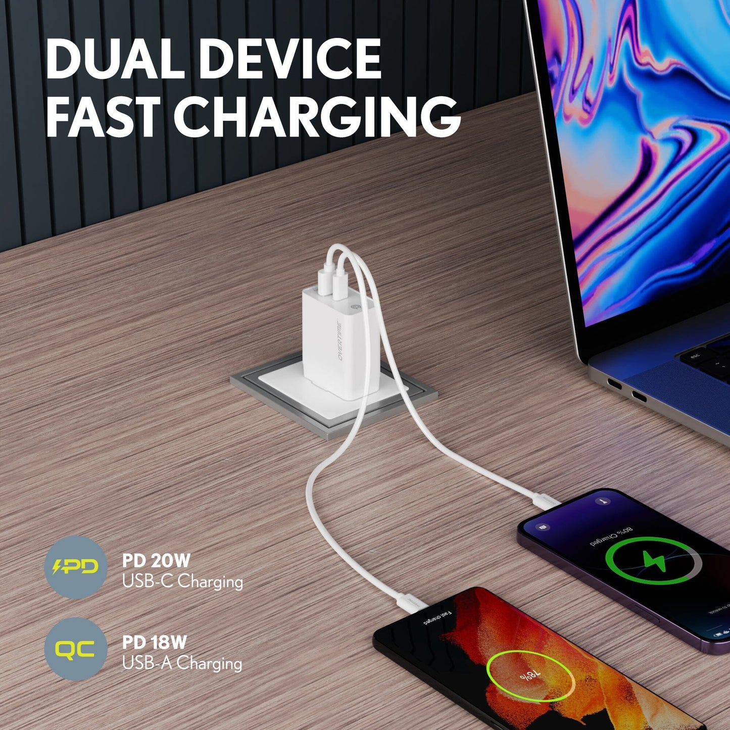 Skorter | Overtime Dual Port USB A and USB C 38W Fast Charging Power Adapter