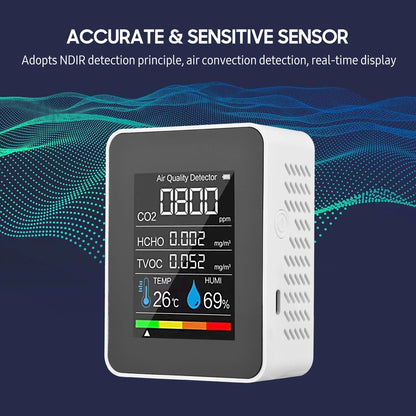 Skorter | Portable Air Quality Monitor