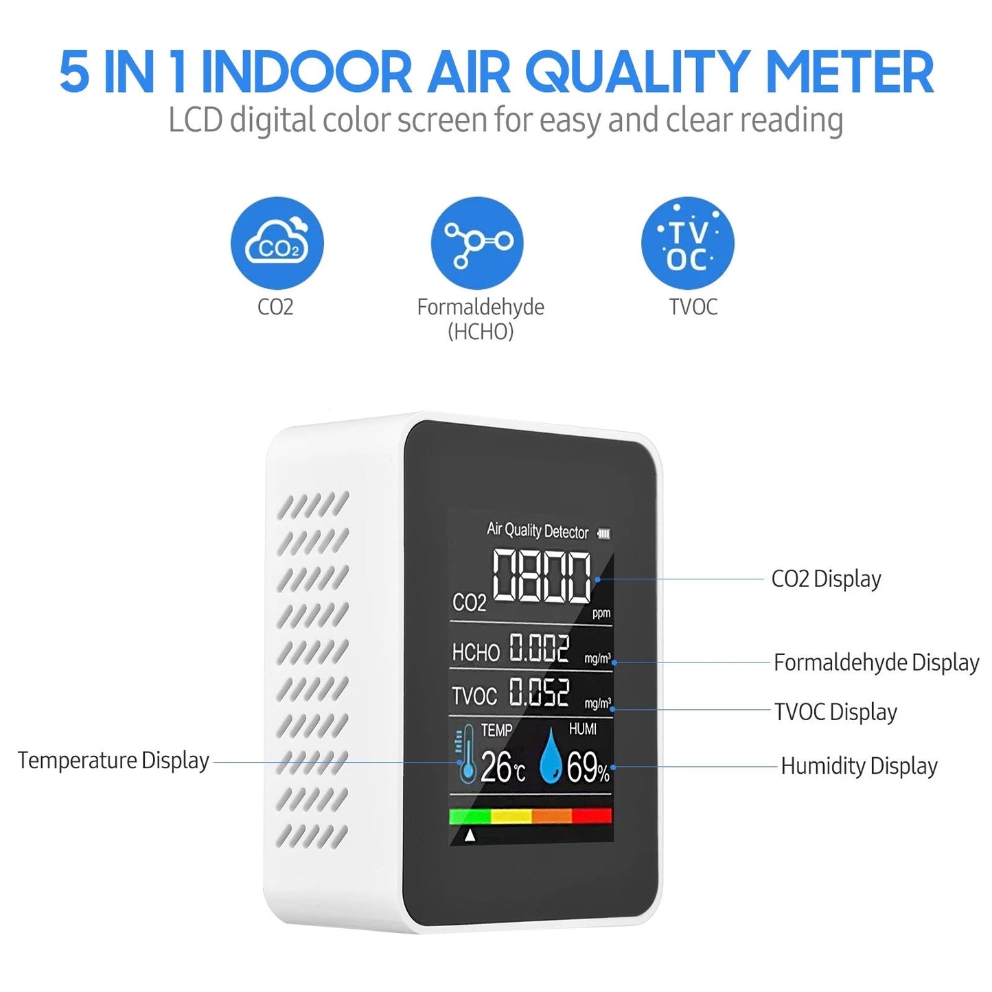 Skorter | Portable Air Quality Monitor