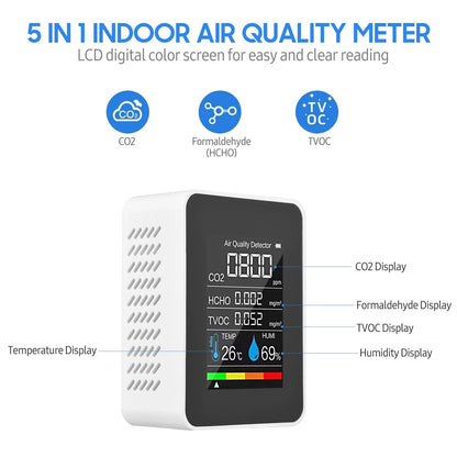 Skorter | Portable Air Quality Monitor