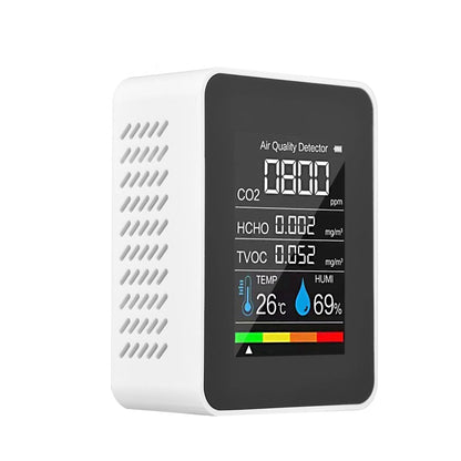 Skorter | Portable Air Quality Monitor