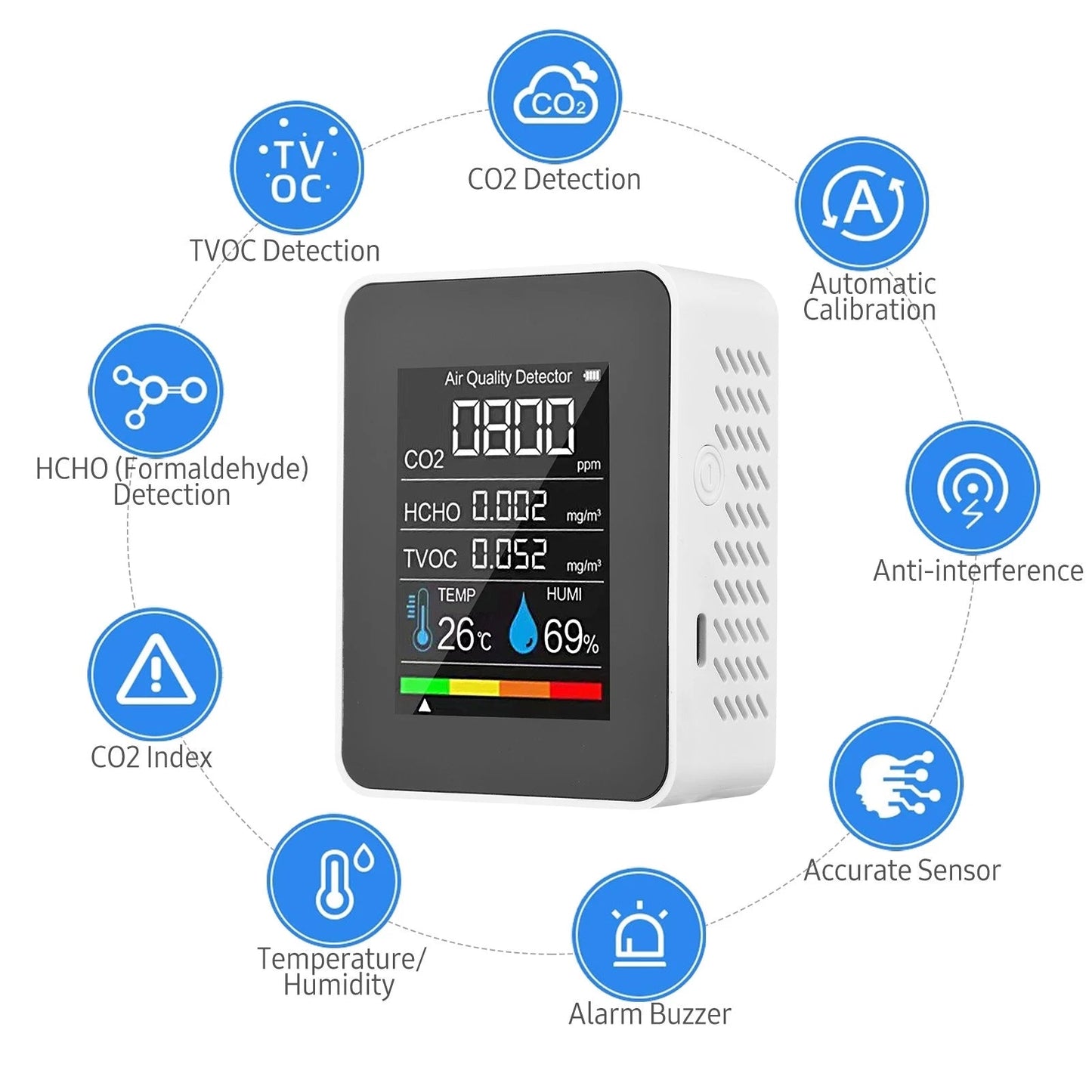 Skorter | Portable Air Quality Monitor