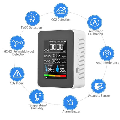Skorter | Portable Air Quality Monitor