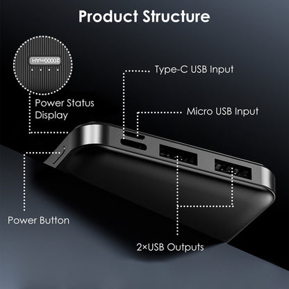 Skorter | Portable Power Bank Phone Charger with 1 Micro USB Cable
