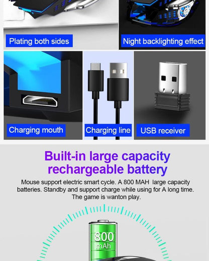 Skorter | Z9 Alpha 2400 DPI Wireless Gaming Mouse