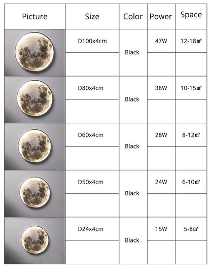 Skorter | 3D LED Moon or Earth Ceiling or Wall Lamp (3 Styles) 24CM-80CM