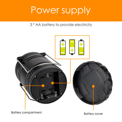 Skørter | 2 Pack: Portable Battery-Powered Waterproof LED Emergency Lights