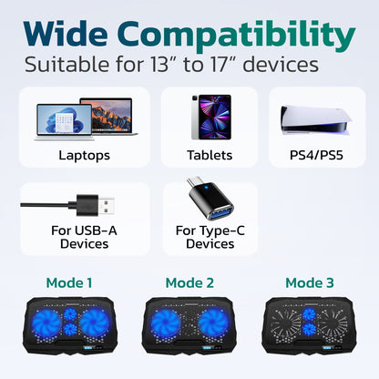 Skorter | Clean Laptop Cooling Pad, 6 Adjustable Heights Laptop Stand, 4 Fans: 3 Fan Modes + 6 Speeds, LED Display, 2 USB Ports