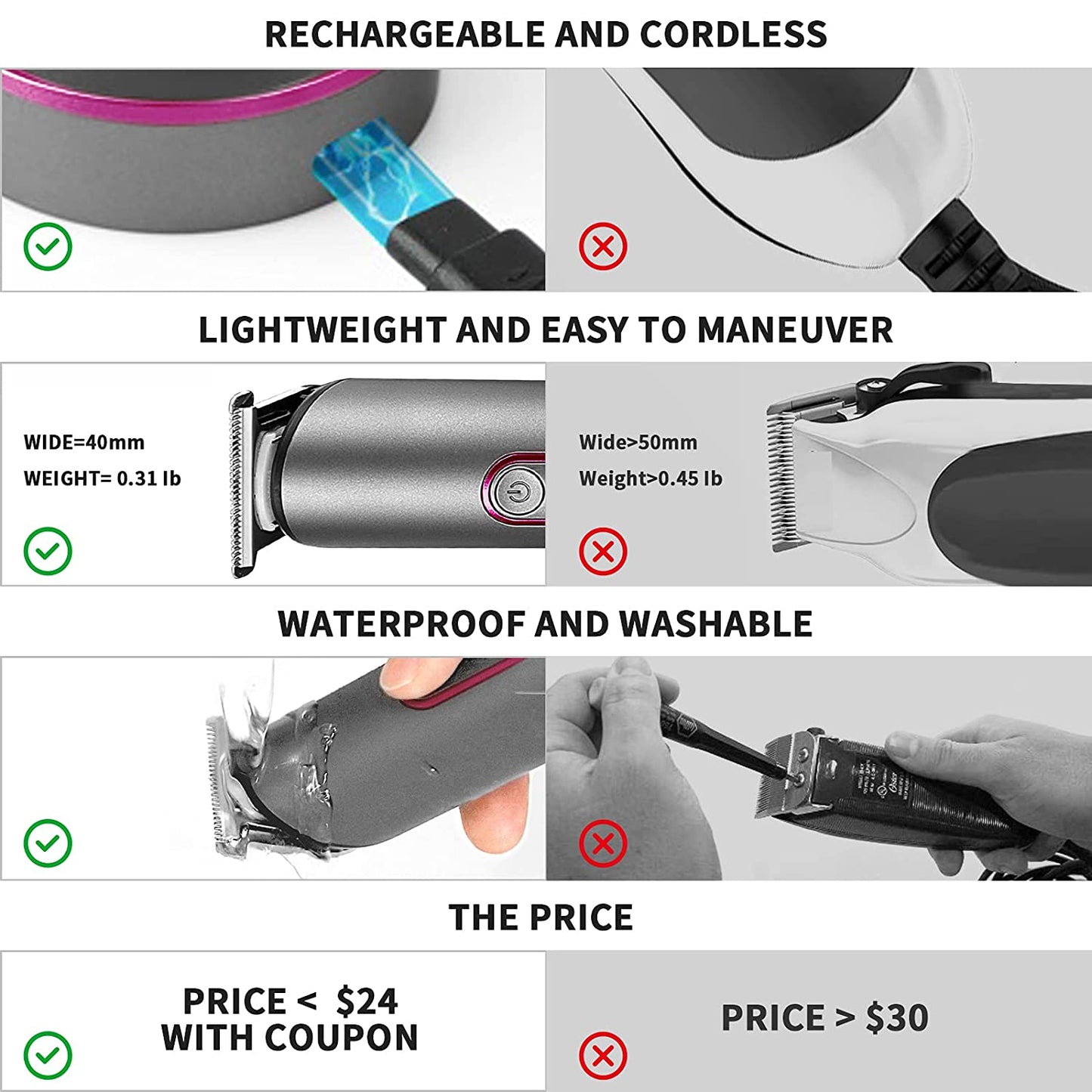 Skorter | Rechargeable Hair Clipper for Women