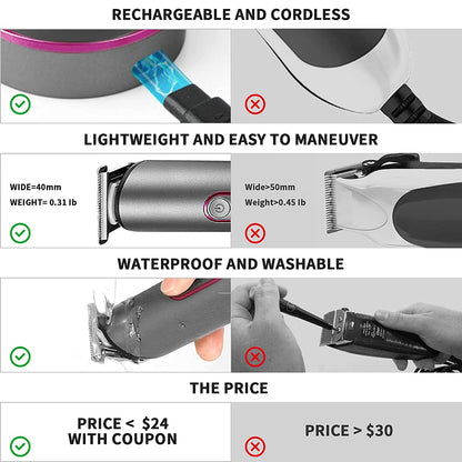 Skorter | Rechargeable Hair Clipper for Women