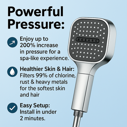 Skorter | High-Pressure Shower Head | Turbo-Boost Technology & Advanced Filtration for Healthier Skin and Hair