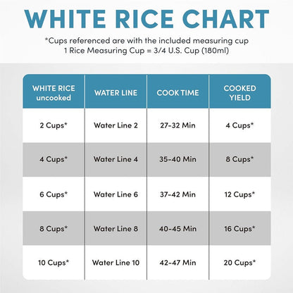 Skorter | 20-Cup Multifunctional Digital Rice Cooker – Stainless Steel with Sensor Logic Technology