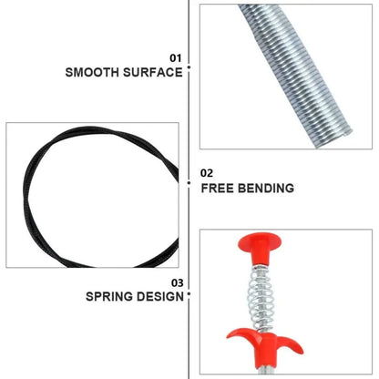 Skorter | Avloppsrensningskrok | Inga kemiska medel behövs!