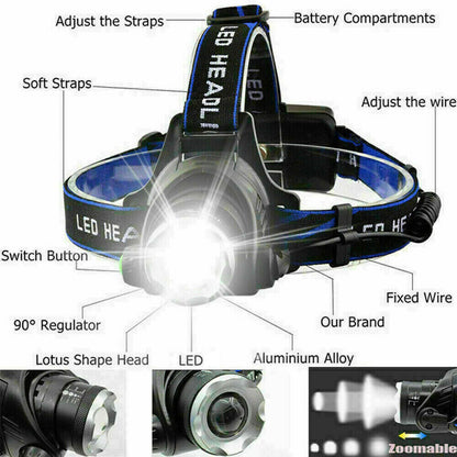 Skorter | 990000LM Rechargeable LED Headlamp Zoomable Flashlight Tactical Headlight Flashlight