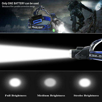 Skorter | 990000LM Rechargeable LED Headlamp Zoomable Flashlight Tactical Headlight Flashlight