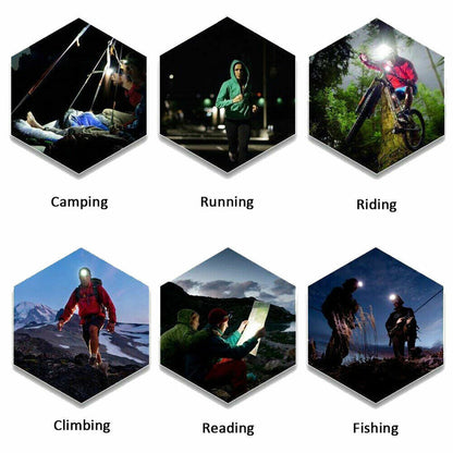 Skorter | 990000LM Rechargeable LED Headlamp Zoomable Flashlight Tactical Headlight Flashlight