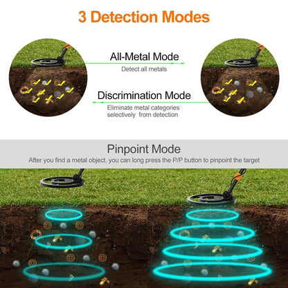 Skorter | Best Gold Metal Detector | Handheld All-Metal Pinpoint Detector for Adults & Kids