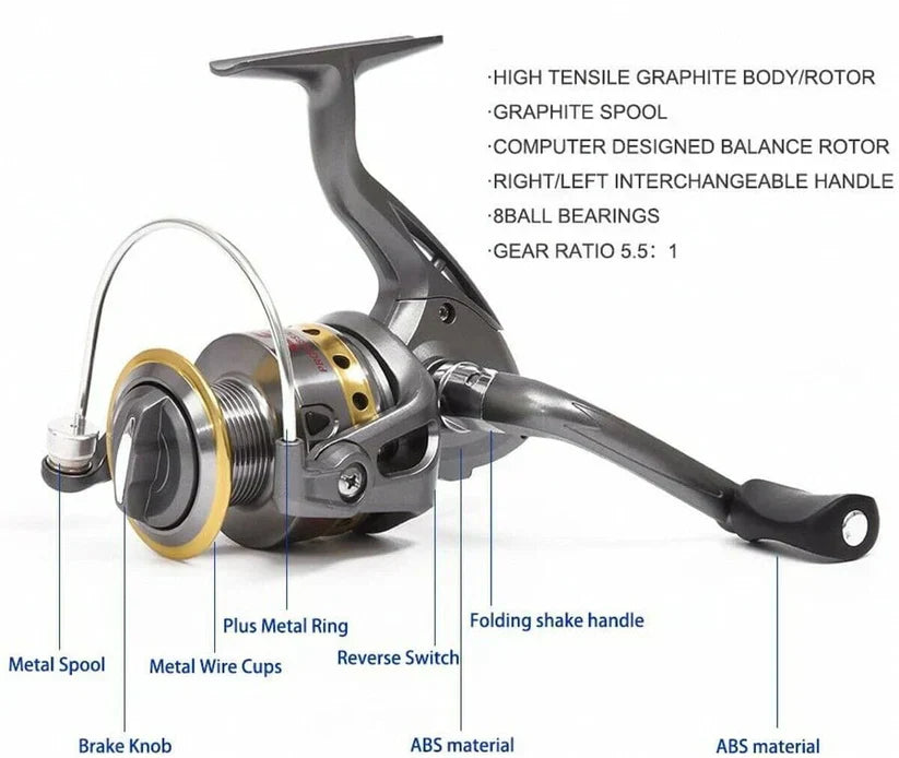 Skorter | Carbon Fibre Telescopic Fishing Rod & Reel Set – Portable Fishing Kit for Sea & Freshwater