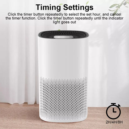 Skorter | Compact Air Purifier | True HEPA Filter, Ultra-Quiet & Ideal for Small to Medium Rooms