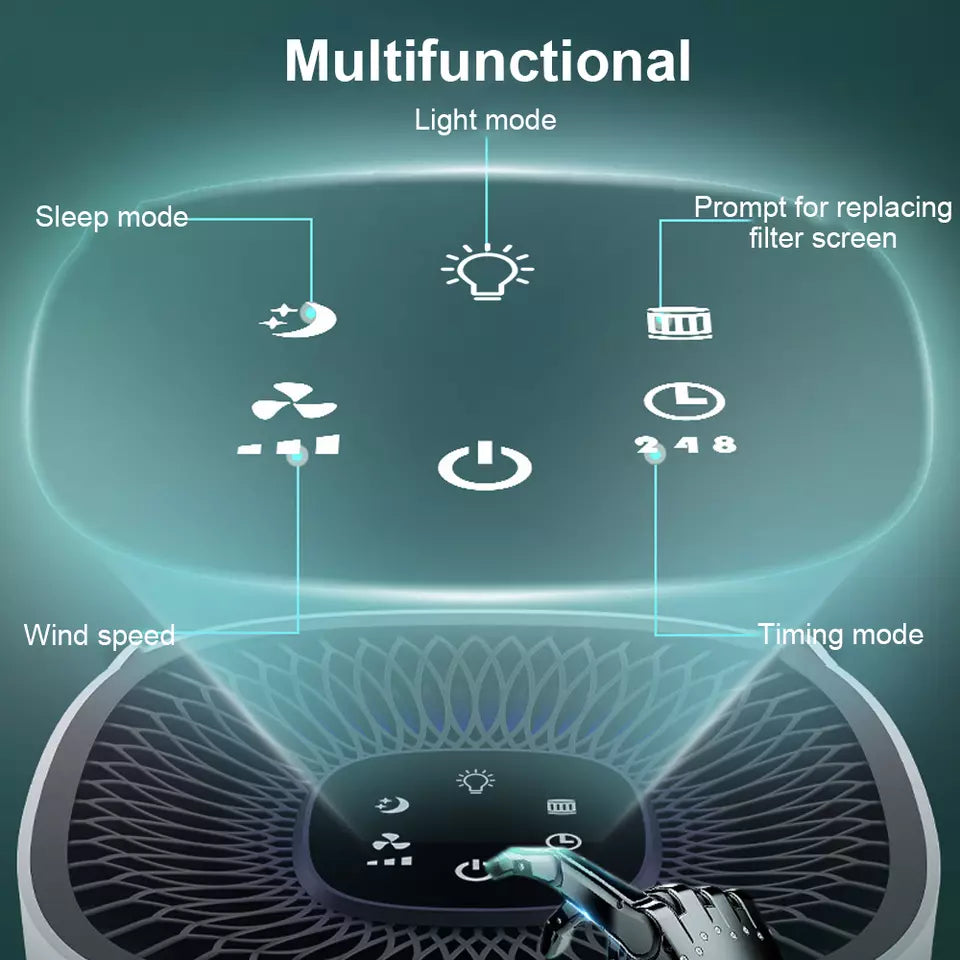 Skorter | Compact Air Purifier | True HEPA Filter, Ultra-Quiet & Ideal for Small to Medium Rooms