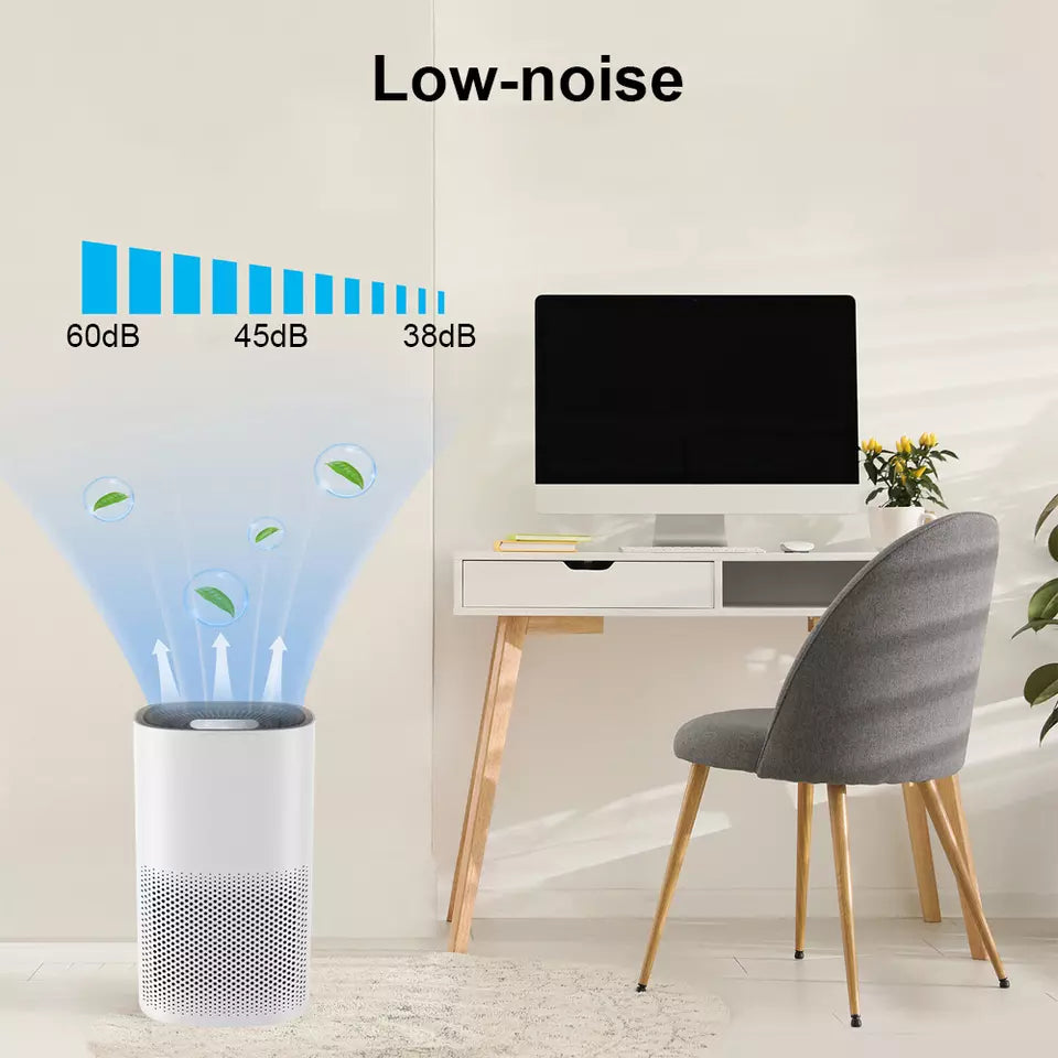 Skorter | Compact Air Purifier | True HEPA Filter, Ultra-Quiet & Ideal for Small to Medium Rooms