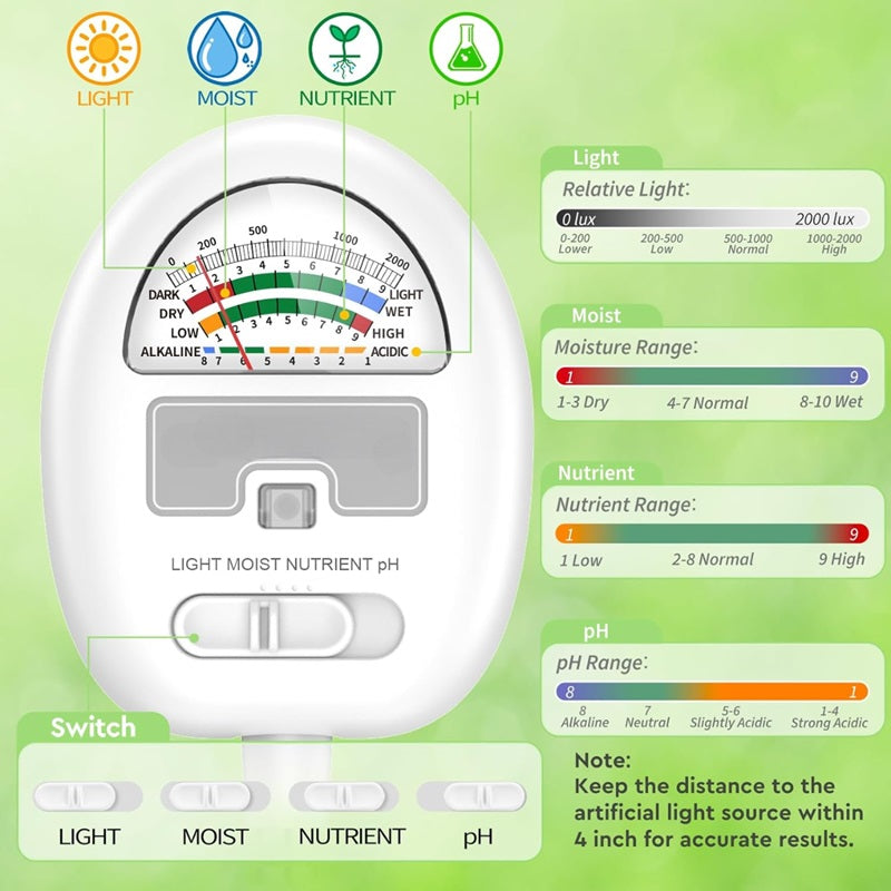 Skorter | 4-In-1 Smart Soil Meter for Precise Plant Care Monitoring