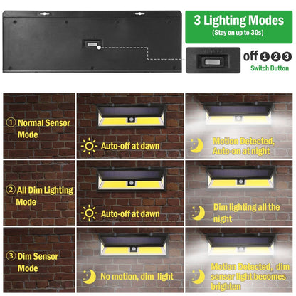 Skorter | Sunlight 180 LEDs Wall light