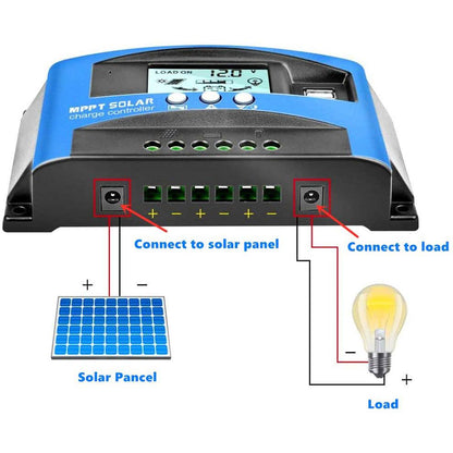 Skorter | Solar Panel Regulator Charge Controller