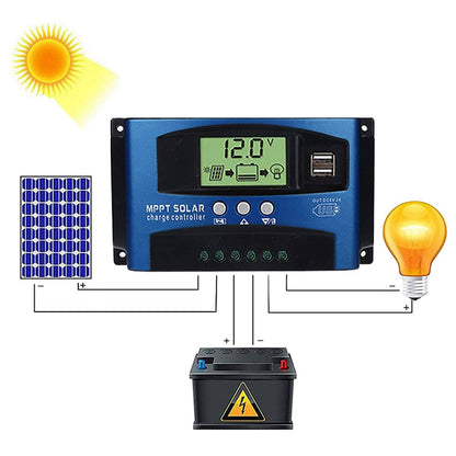 Skorter | Solar Panel Regulator Charge Controller