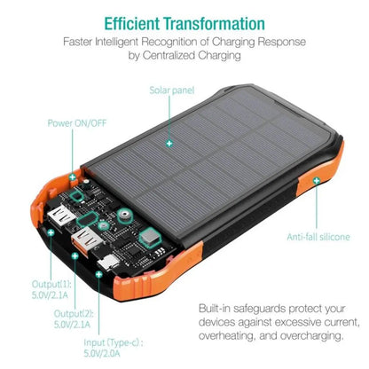 Skorter | Powerful Solar PowerBank – Portable Charger for Adventurers