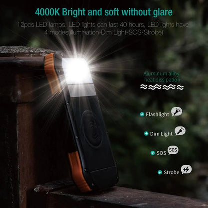 Skorter | Powerful Solar PowerBank – Portable Charger for Adventurers