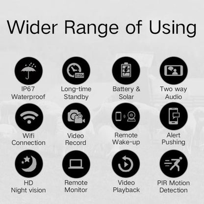 Skorter | Solar-powered IP camera with rechargeable batteries HD 1080p loop recording
