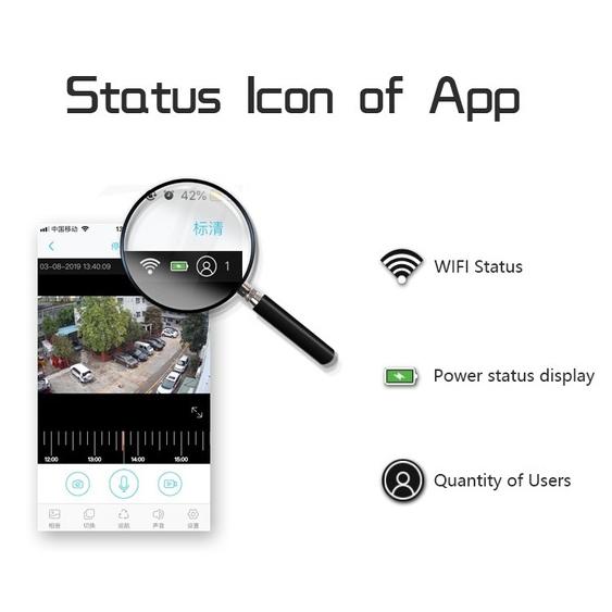 Skorter | Solar-powered IP camera with rechargeable batteries HD 1080p loop recording