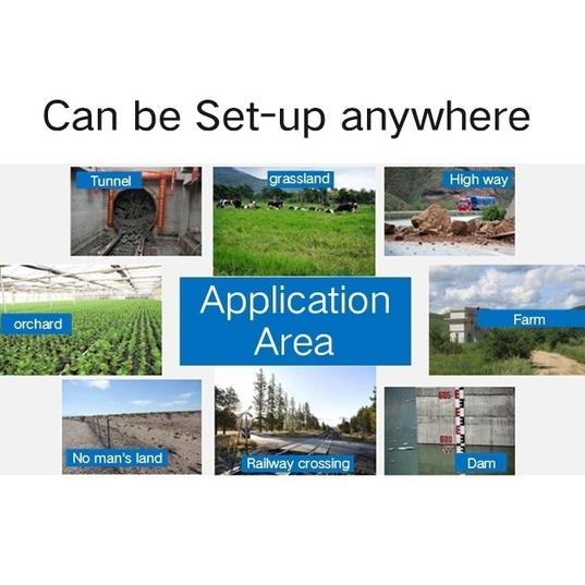 Skorter | Solar-powered IP camera with rechargeable batteries HD 1080p loop recording