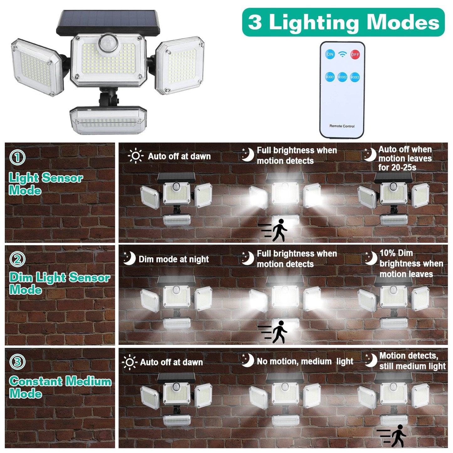 Skorter | Solar-powered outdoor wall lamps with motion sensor