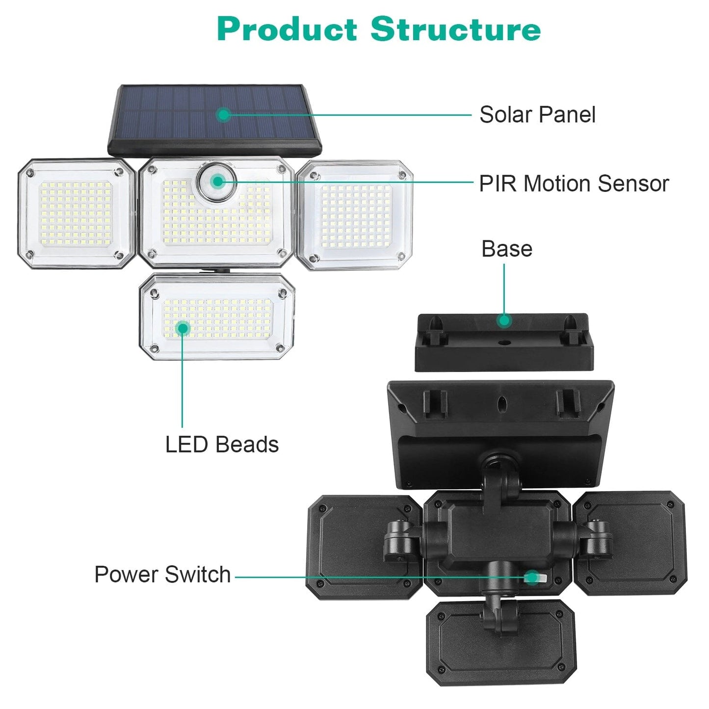 Skorter | Solar-powered outdoor wall lamps with motion sensor