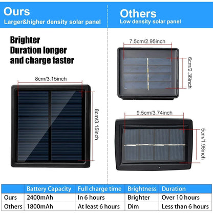 Skorter | Sun Sail Lighting 23m/75.5FT 200LED