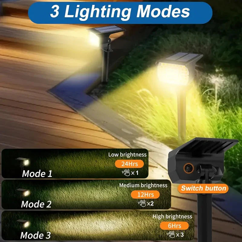 Skorter | Solar spotlight and solar motion sensor spotlights