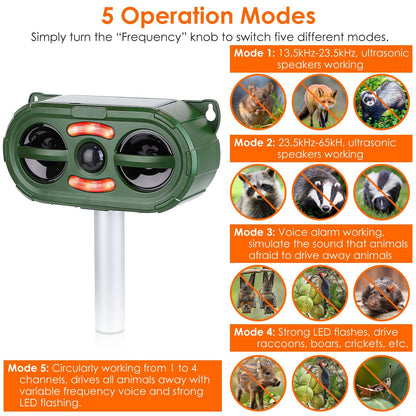 Skorter | Solar battery Ultrasonic Animal Repeller Motion Sensor