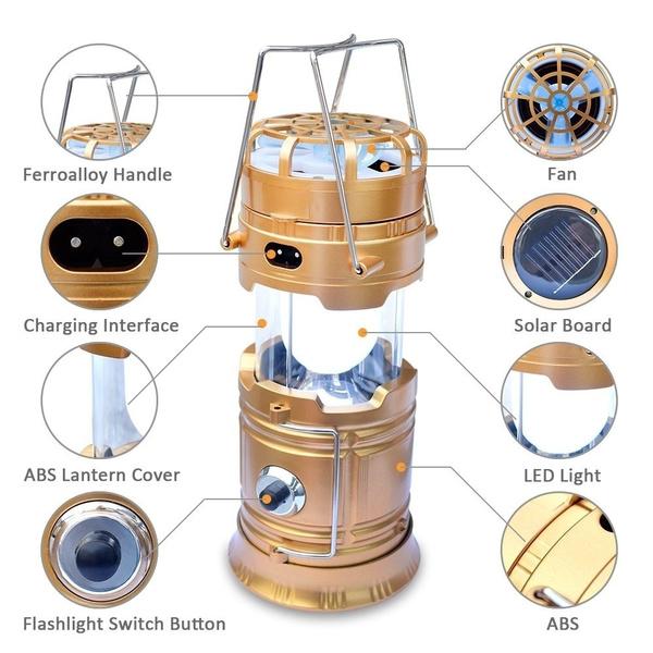 Skorter | Solar Energy USB rechargeable tent lighting + fan