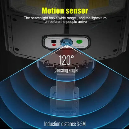 Skorter | High-Powered 250W LED Solar Street Light with Motion Sensor