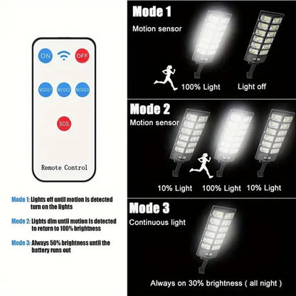 Skorter | High-Powered 250W LED Solar Street Light with Motion Sensor