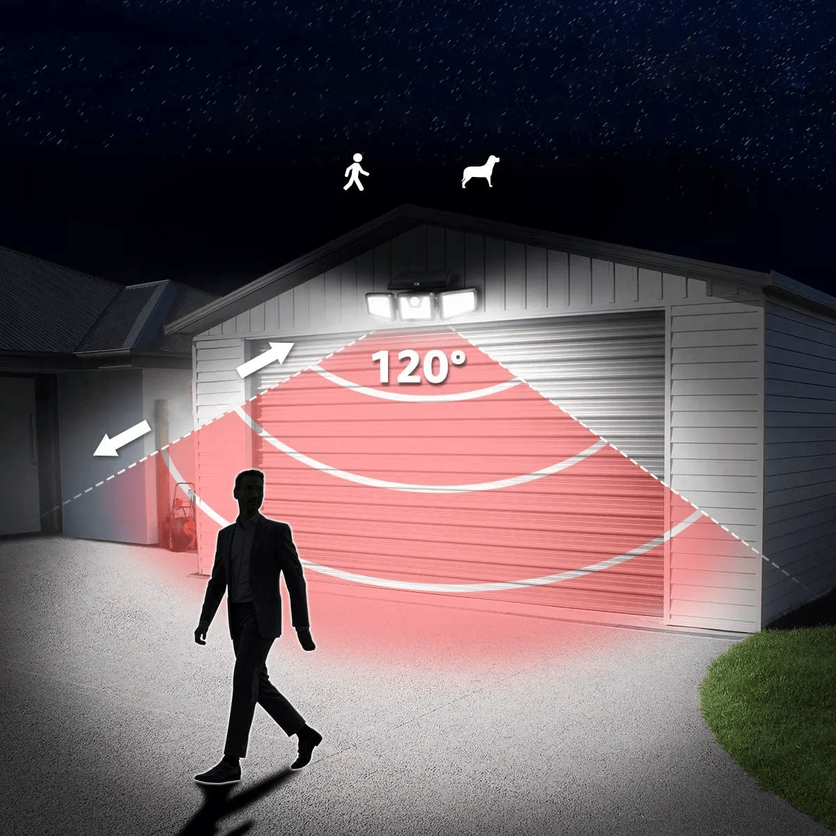 Skorter | SOLARMAX – 360° Rotating Triple Head Solar Security Wall Light