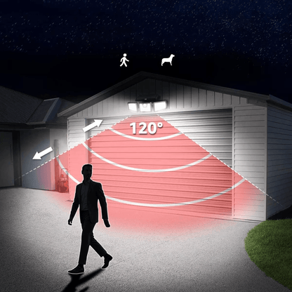 Skorter | SOLARMAX – 360° Rotating Triple Head Solar Security Wall Light