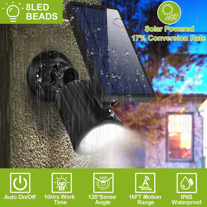 Skorter | Solar lamp Outdoor Solar-powered LED Spotlights