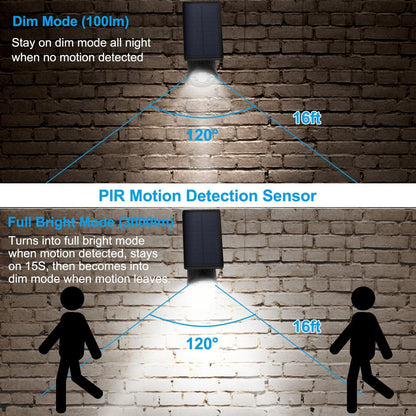 Skorter | Solar lamp Outdoor Solar-powered LED Spotlights